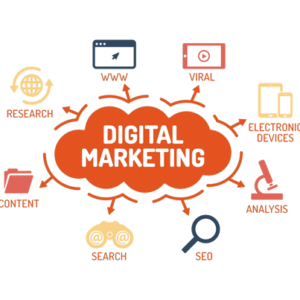 Digital Marketing & Creative Contents